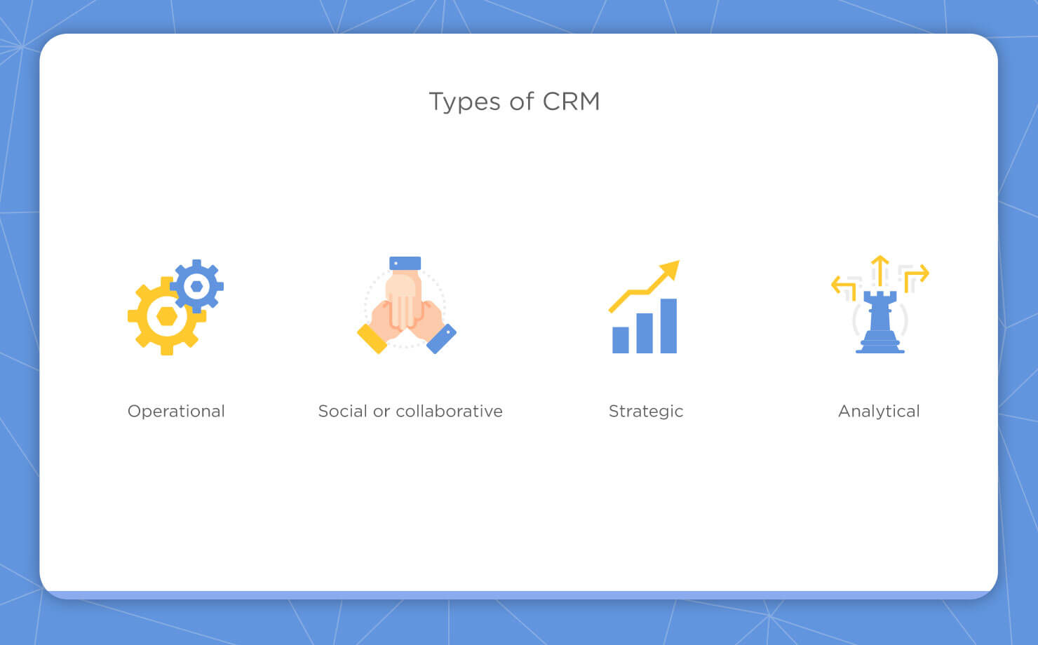 انواع سیستم های مدیریت ارتباط با مشتری(crm)